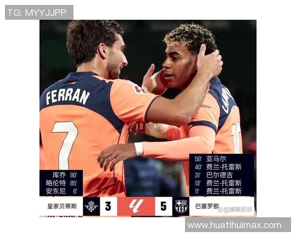 西甲最新积分榜分析皇马稳居榜首领先巴萨五分黄潜马竞紧随其后